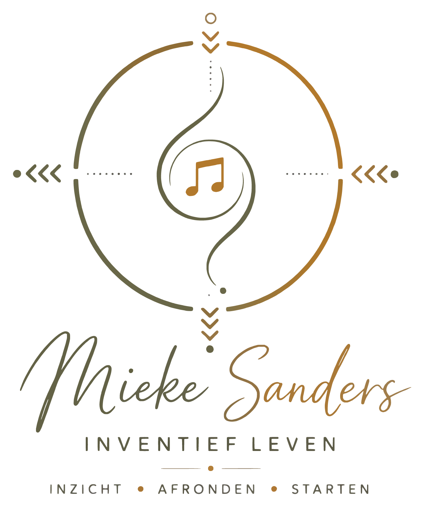 Mieke Sanders – Inventief Leven